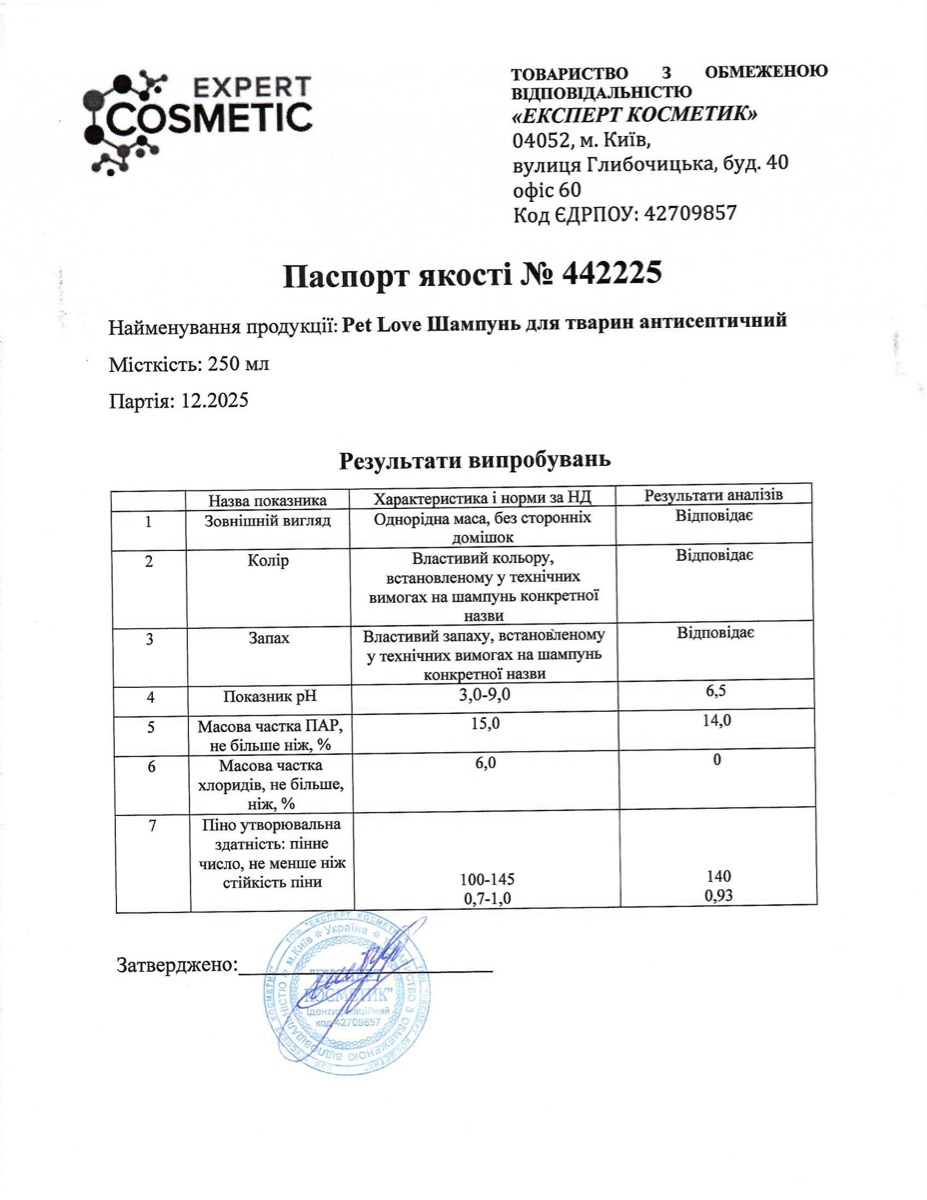 Паспорт якості — Антисептичний шампунь